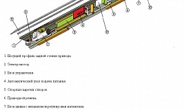 Автоматика для раздвижных дверей FAAC А_100_2_LONG
