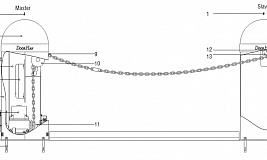 Комплект шлагбаума CHAIN-BARRIER DoorHan