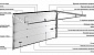 Гаражные ворота RSD01 DoorHan