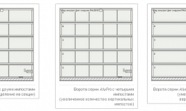 Секционные панорамные ворота AluTherm Alutech