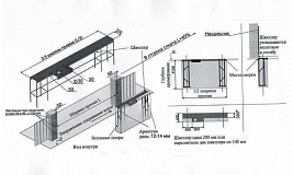 НОВИНКА!!! Швеллер для установки роликовых опор на консольные откатные ворота